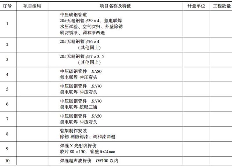 在众多的工程领域中，工业安装与民用安装之间的区别一直是一个热门话题。今天我们就来深入探讨一下两者的主要差异，帮助大家更好地理解和区分它们。